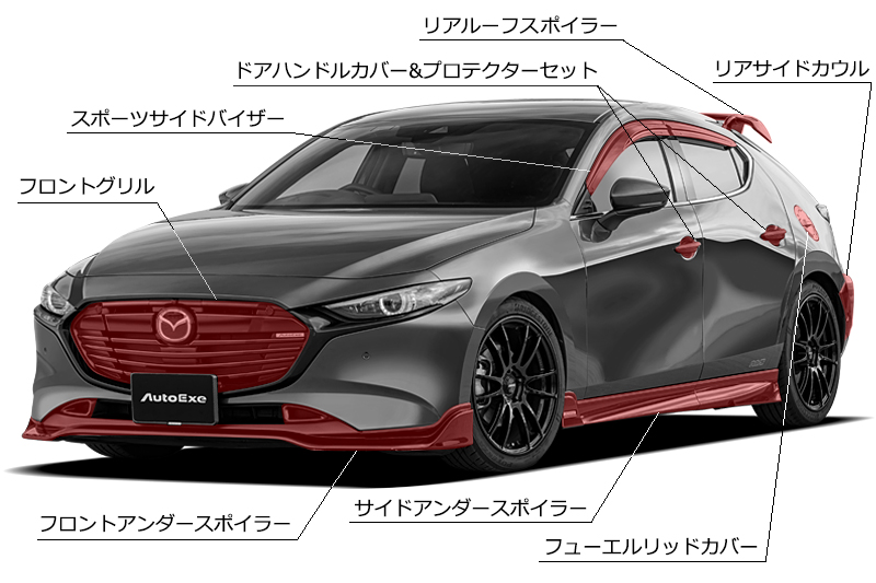 マツダ 2020 Mazda3 BP High Plus Liftback Ikram's