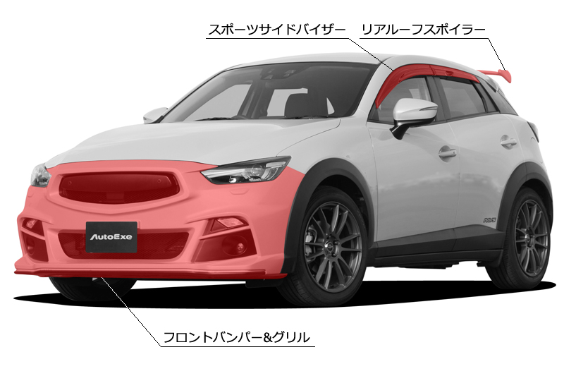 CX-3 (DK) | AutoExe Mazda Car Tuning & Customization